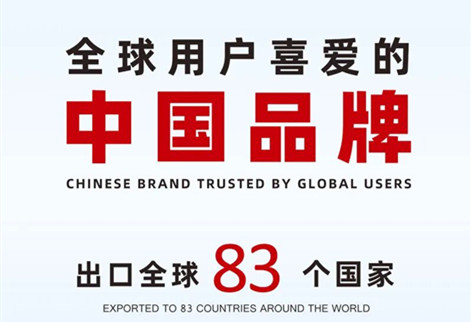 喜報(bào) | 盛瀚產(chǎn)品出口國(guó)家增至83個(gè)！